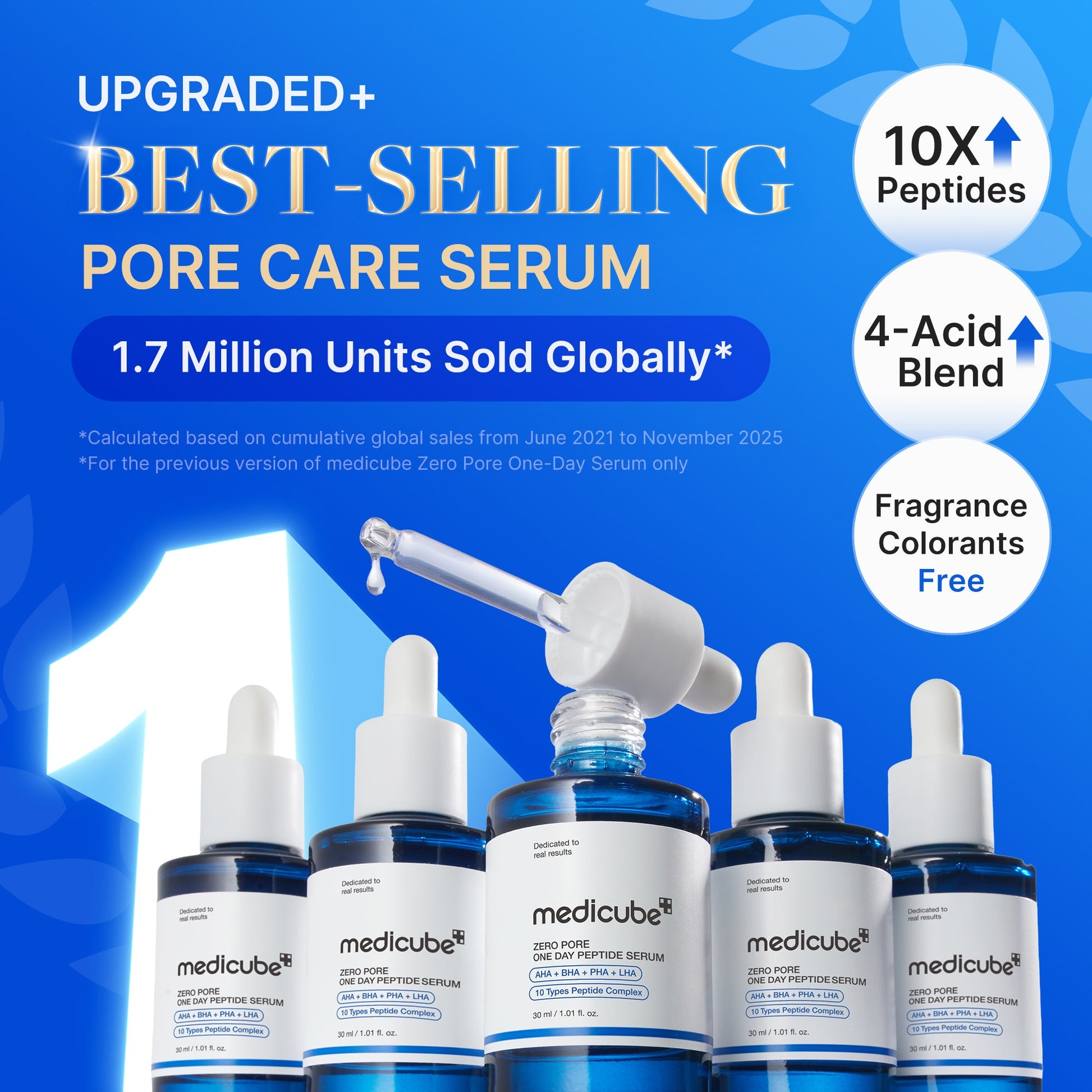 zero-pore-one-day-peptide-serum-b9 01_f4f745e8-5371-468c-bb2a-2221ed6cee40.jpg