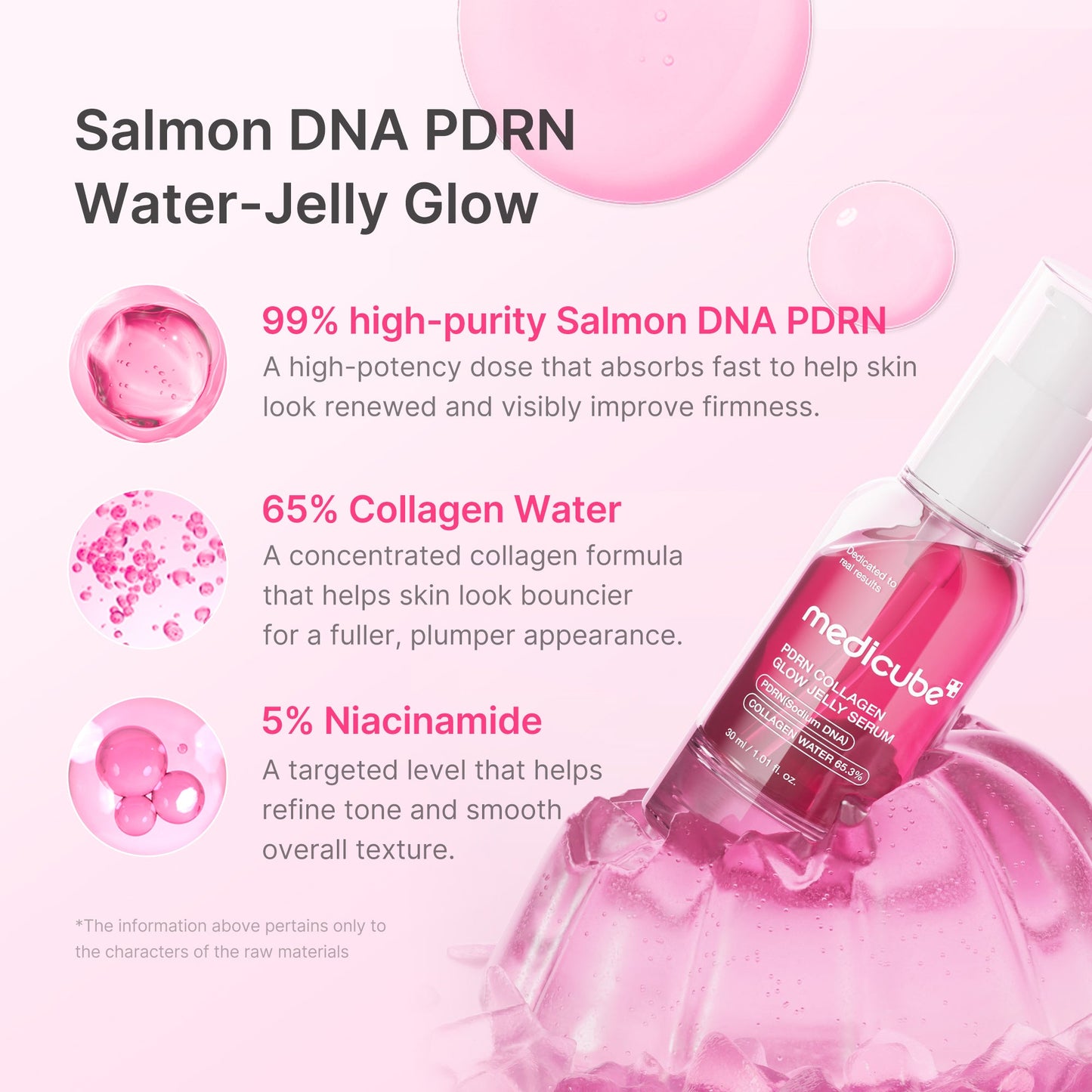 pdrn-pink-collagen-glow-jelly-serum-n5 02_af6d5fa1-339f-4e20-9d68-7a51ca12b2e7.jpg