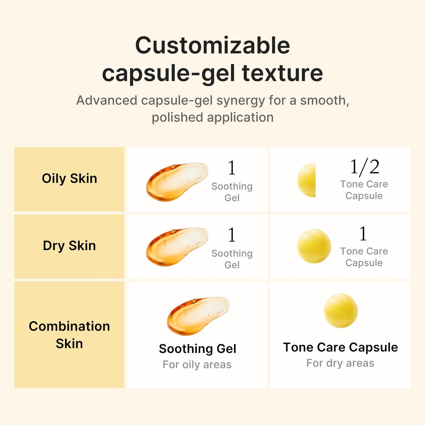 kojic-acid-turmeric-vita-capsule-cream-w1 04_41692f6f-b4a6-4699-8f18-ab7807e99c46.jpg