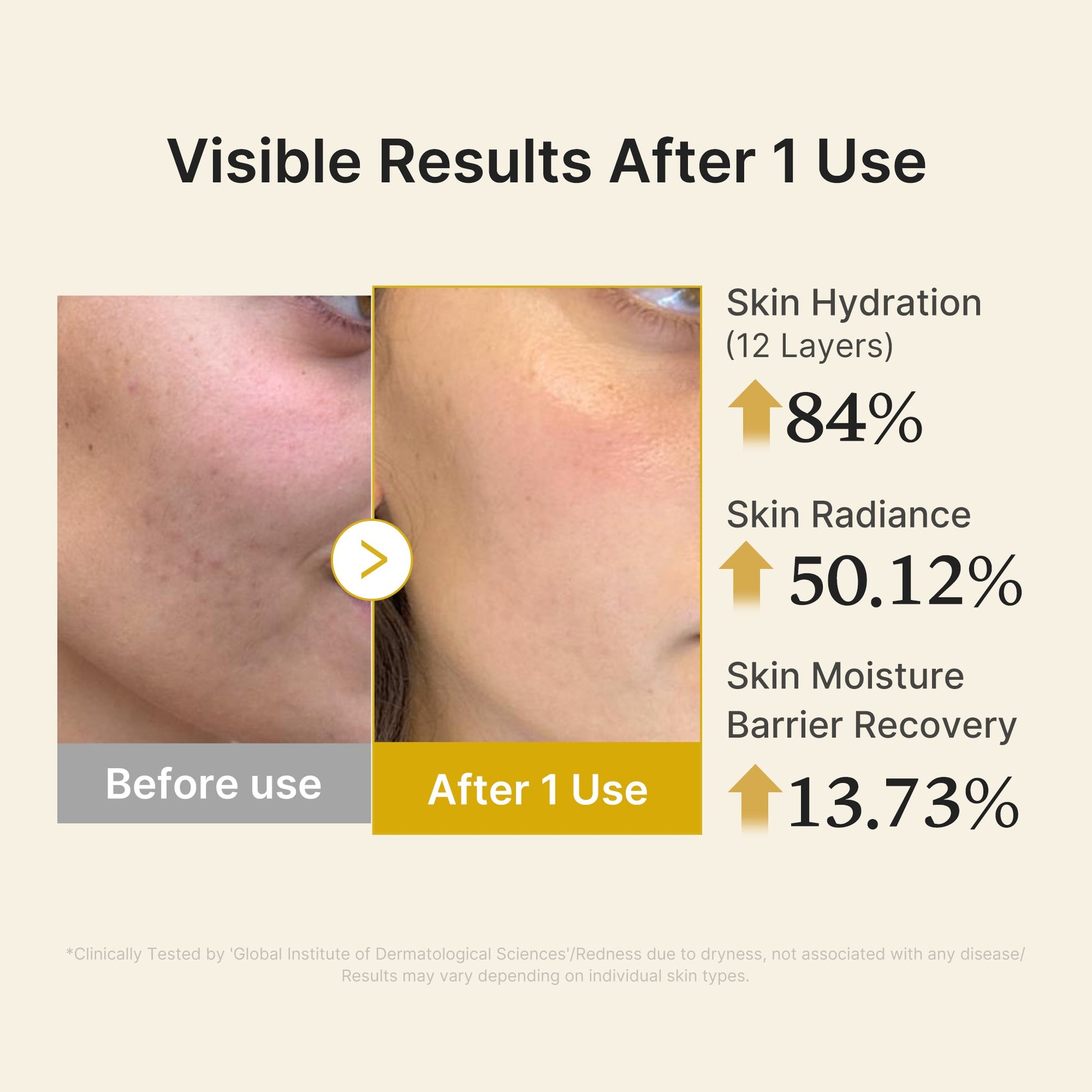 kojic-acid-turmeric-vitamin-gold-jelly-mist-serum-d9 04_d5c55ef1-e03b-494d-bc0d-a1ecc7fc2abf.jpg