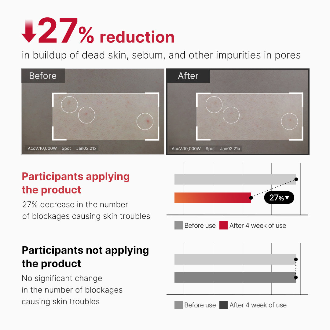 red-body-peeling-shot-cleanser-u6 07_60b5b2fd-b0f0-4cae-b358-5c38181e8dd8.jpg