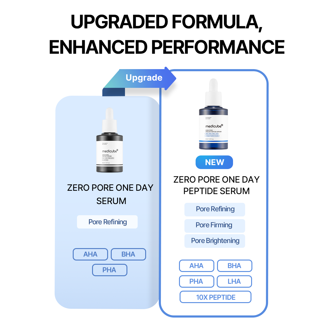 zero-line-full-set-x0 0afe34d2c00db4cd8991f3186b583802.png