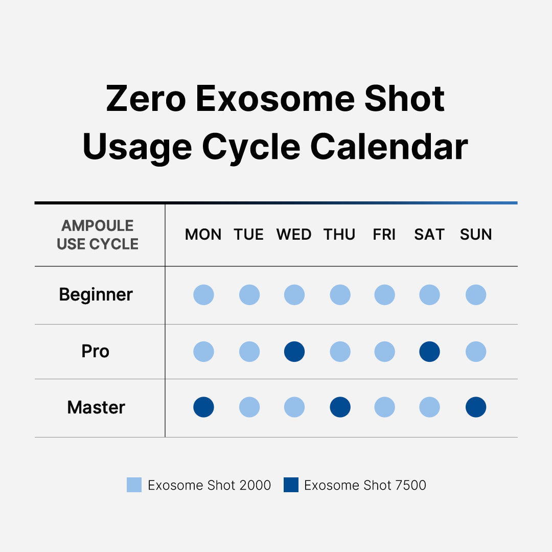zero-exosome-shot-p6 151_103069e3-f057-4e1a-8370-e14a74c4704e.jpg