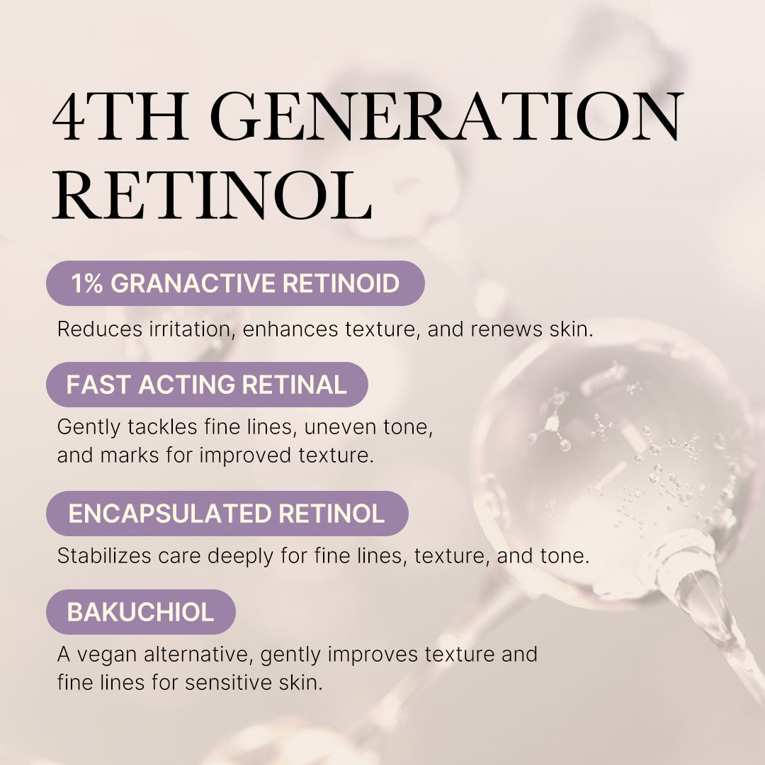 deep-reviving-bakuchiol-retinol-serum-g6 MicrosoftTeams-image_1222.jpg