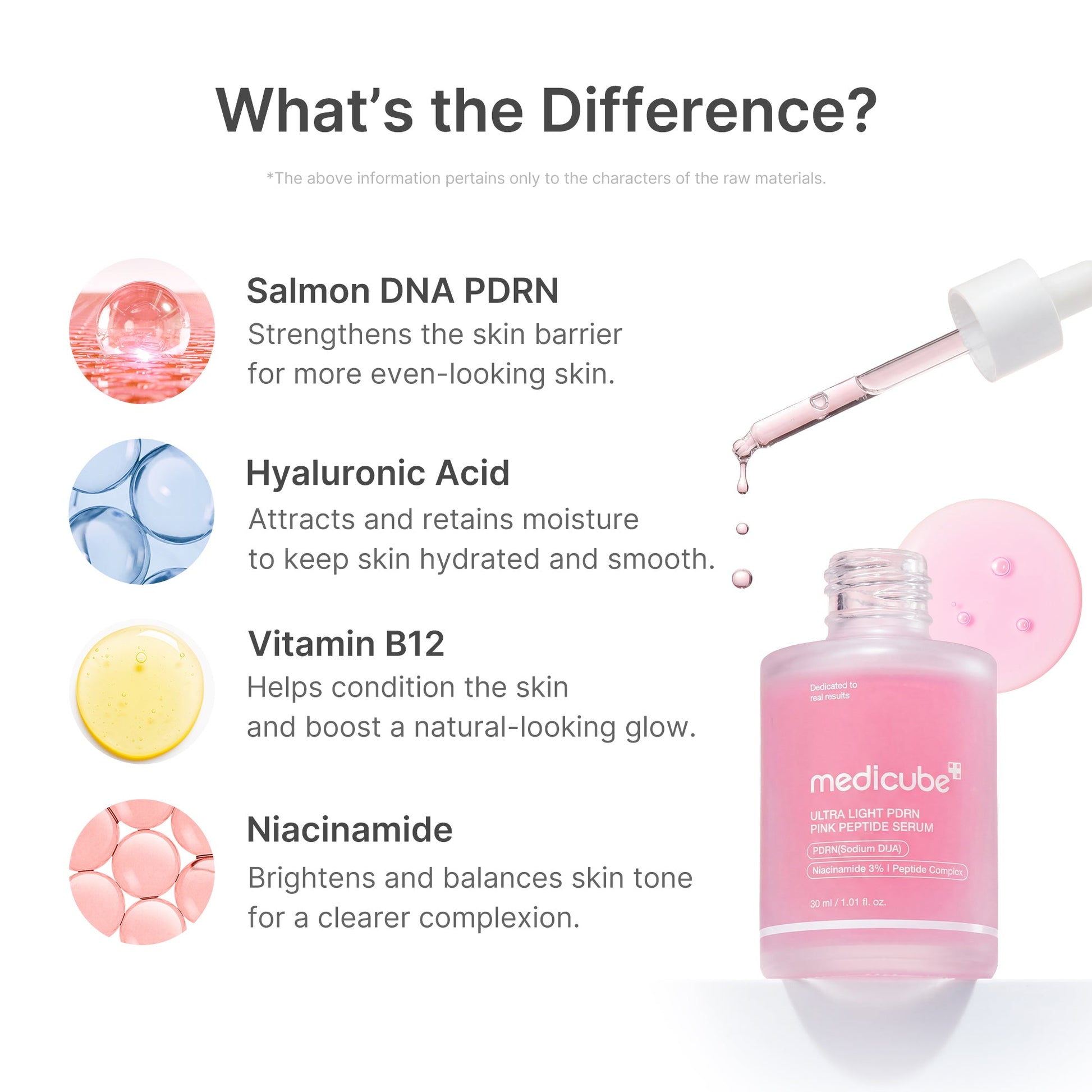ultra-light-pdrn-pink-peptide-serum-q5 PDRN_02_6ae6befe-e815-47fb-b8e4-ce7c7e68c52b.jpg