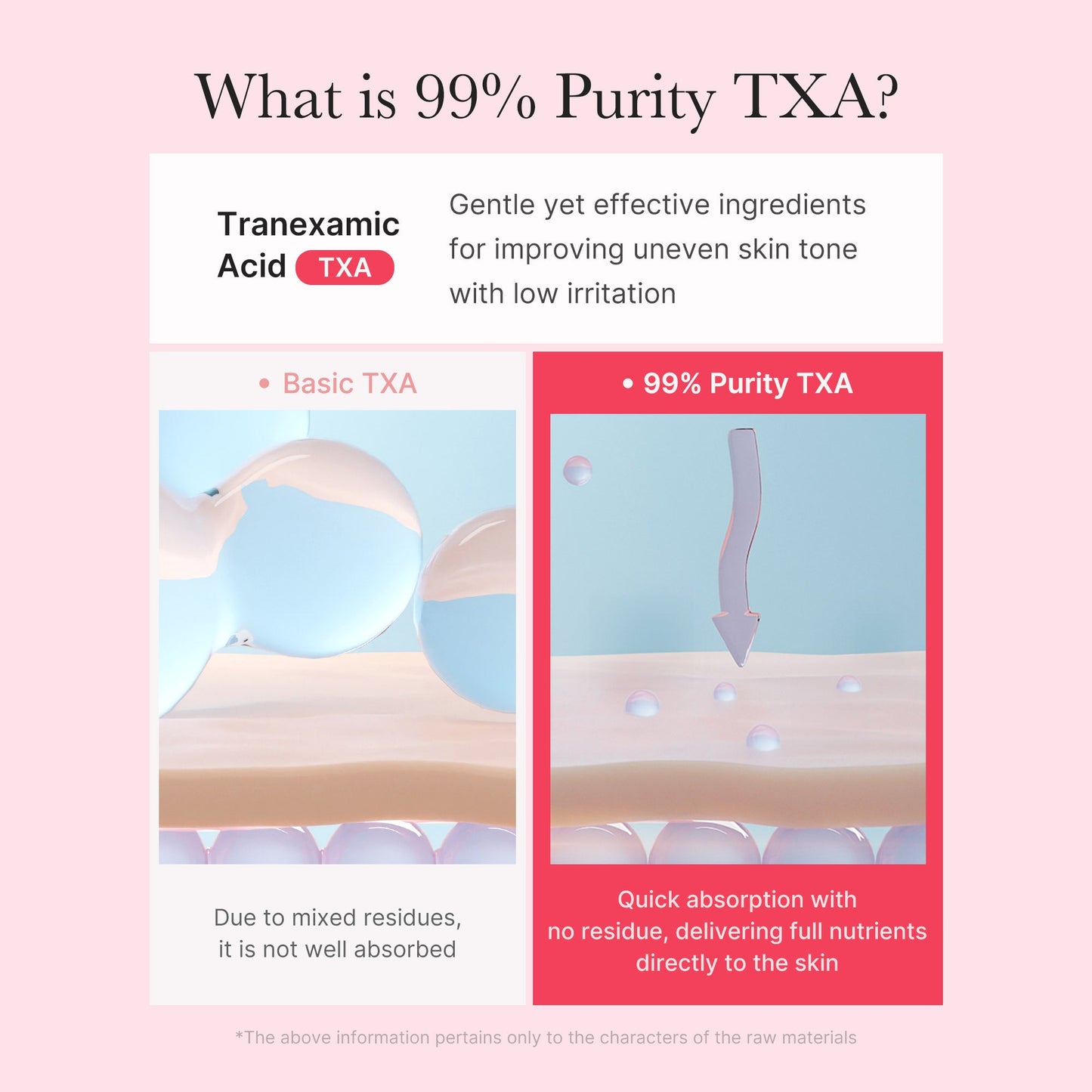 txa-niacinamide-capsule-cream-y4 TXA_05_4bbcb27e-700e-47f4-b347-d6a28b61922d.jpg