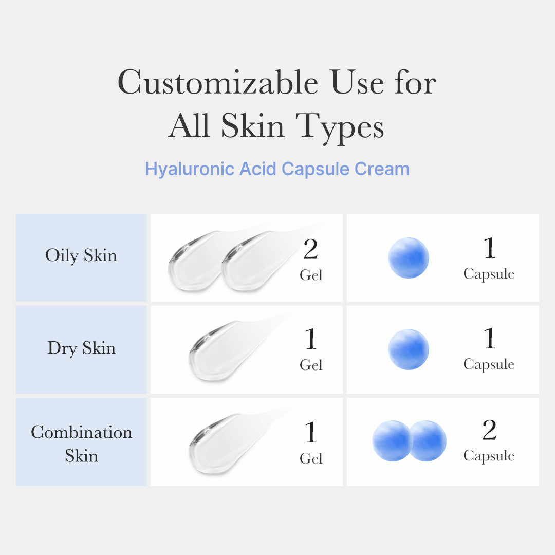 hyaluronic-acid-capsule-cream-l6 hyaluronic-capsule_th_05.jpg